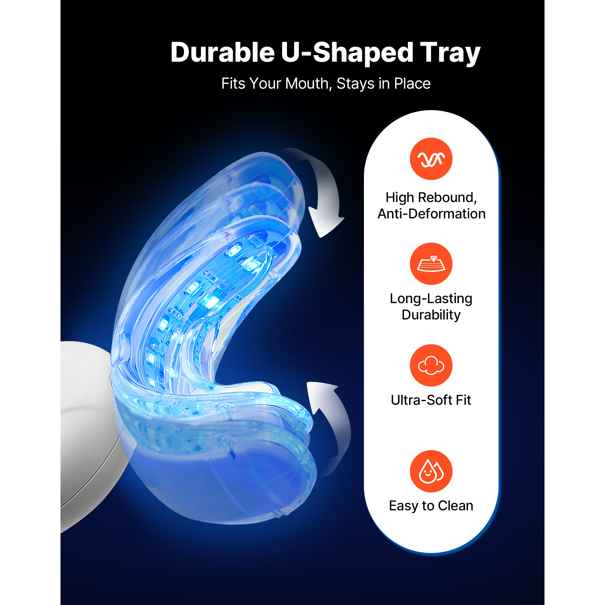 SucceBuy Teeth Whitening Kit w - Teeth Whitening Kit 리뷰 및 가격