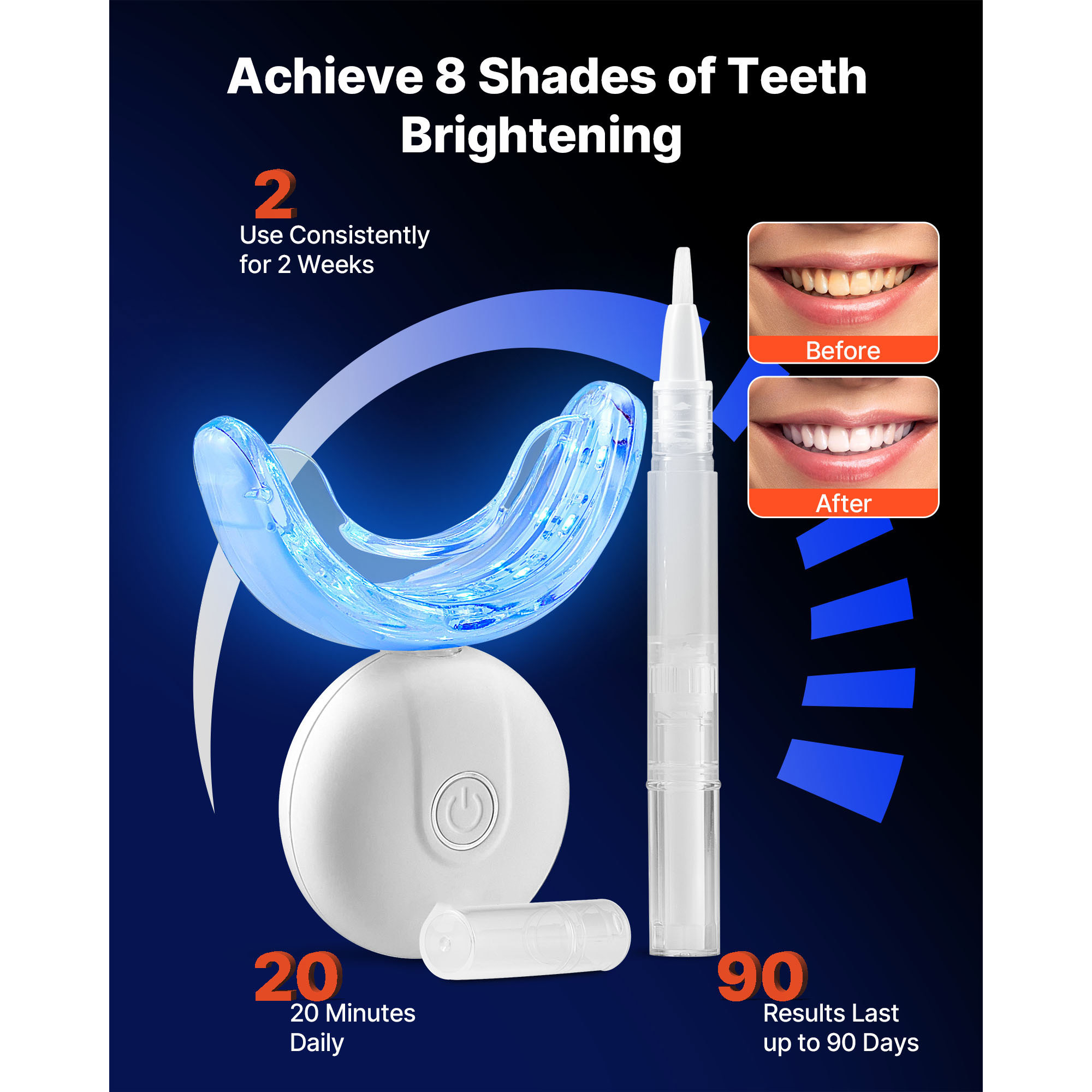 SucceBuy Teeth Whitening Kit w - Teeth Whitening Kit 리뷰 및 가격