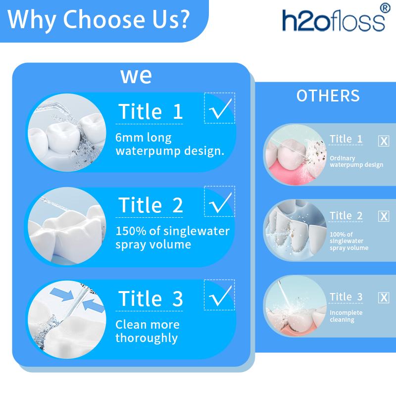 H2ofloss Water Flosser 300ml O - Teeth Whitening Tips 리뷰 및 가격