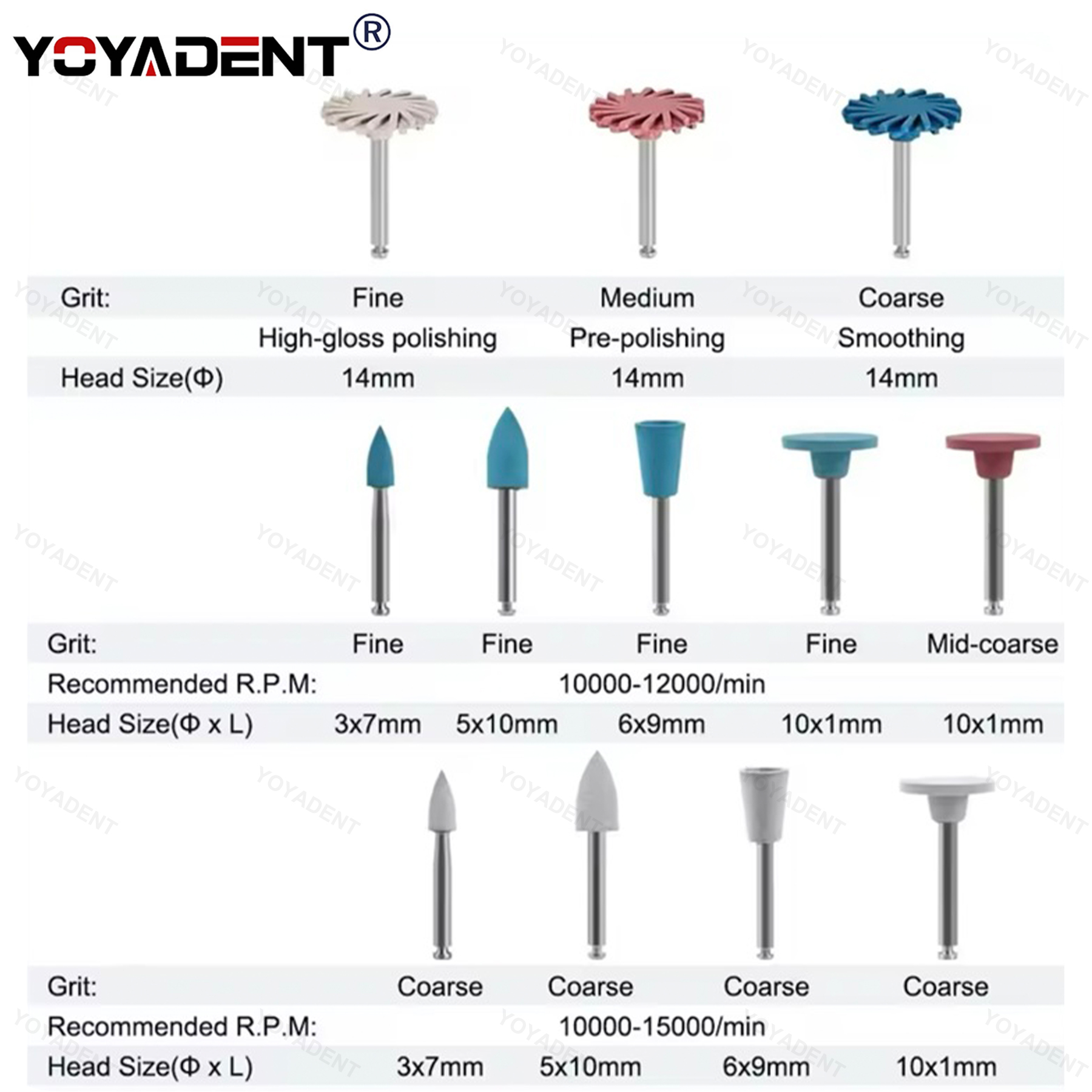Dental Composite Polishing kit - Teeth Whitening Kit 리뷰 및 가격