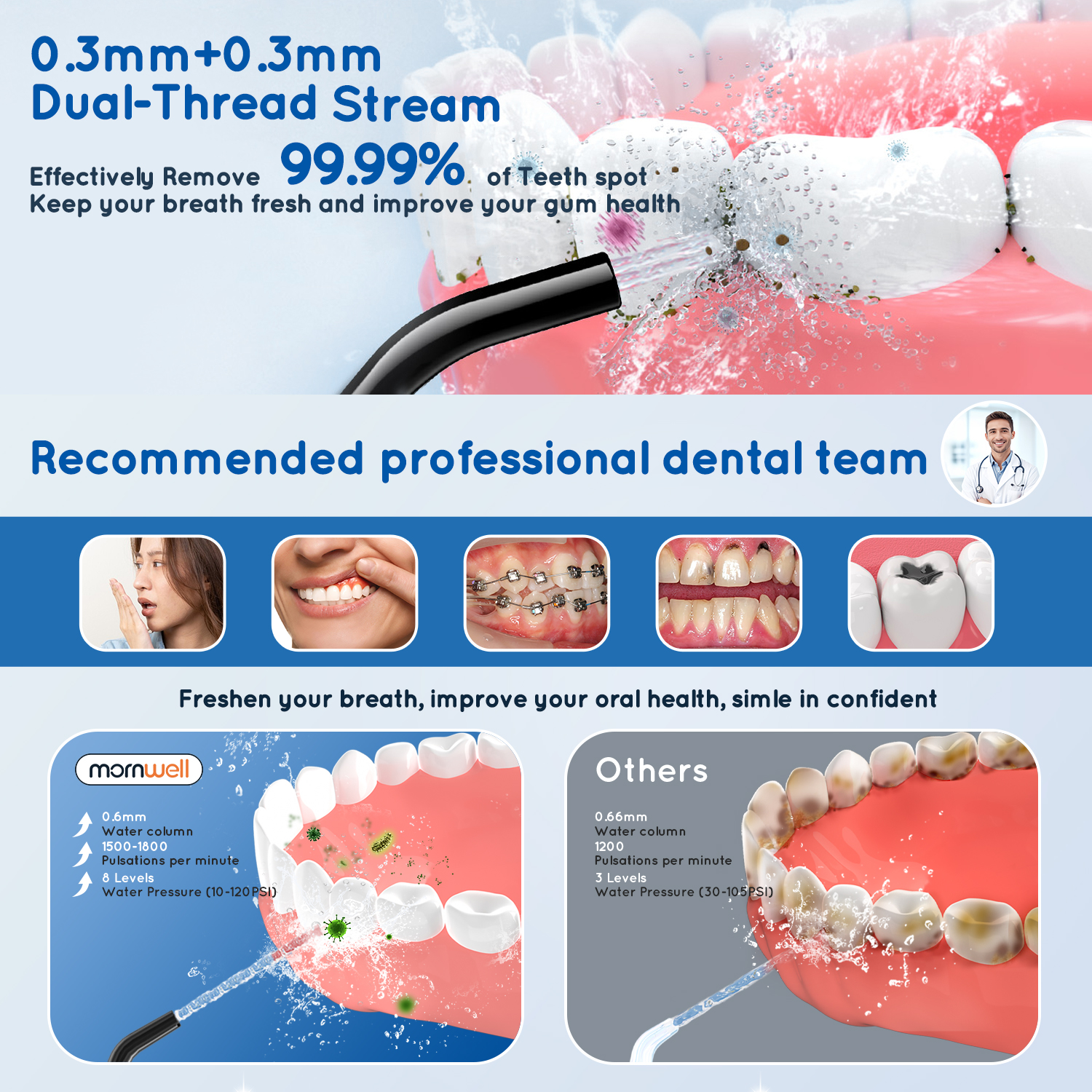 Portable Water Flosser Teethfo - Water Flosser Cordless 리뷰 및 가격