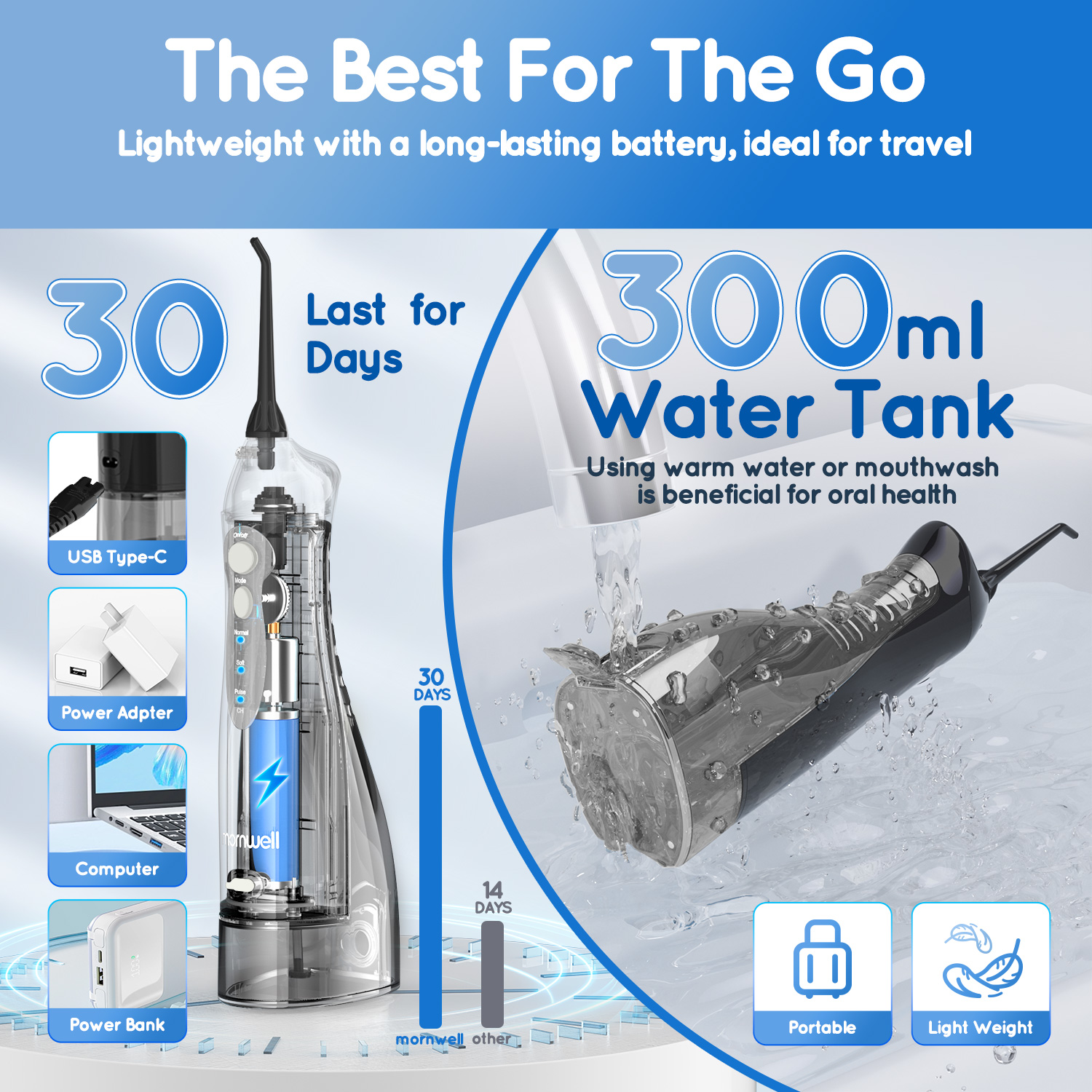 Portable Water Flosser Teethfo - Water Flosser Cordless 리뷰 및 가격